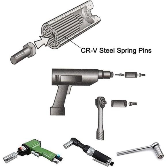 Universal Socket Tools Gifts for Men,PANMAX Professional 7mm-19mm Tool Set - Picture 5 of 6